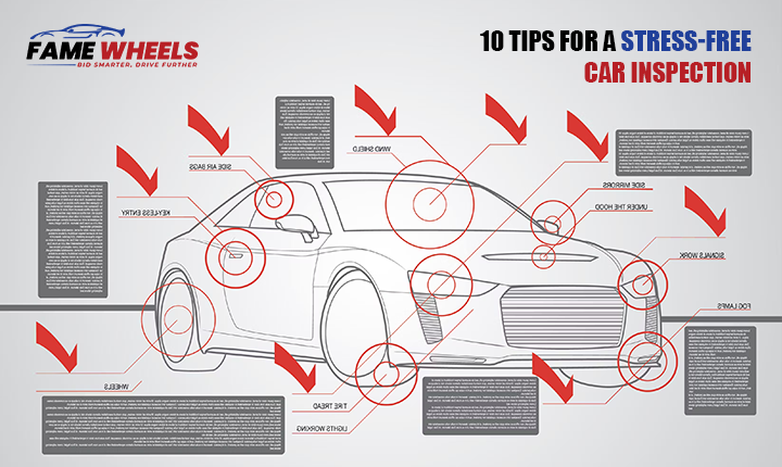 10 Tips Stress free car inspection