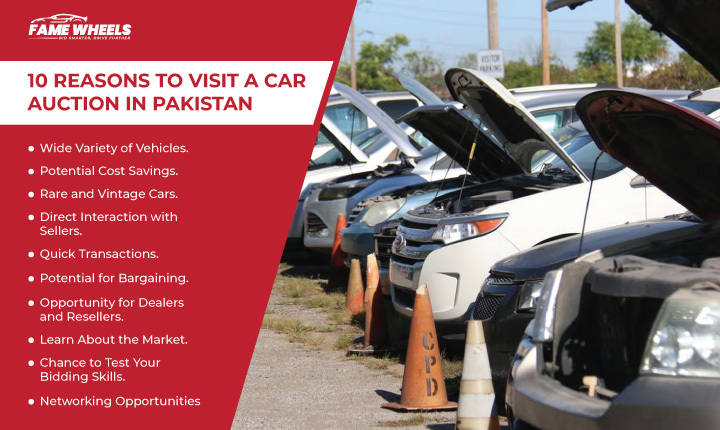 10 Reasons To Visit A Car Auction In Pakistan