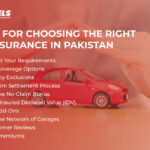 10 Tips For Choosing Right Car Insurance In Pakistan